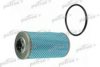 PATRON PF4183 Oil Filter